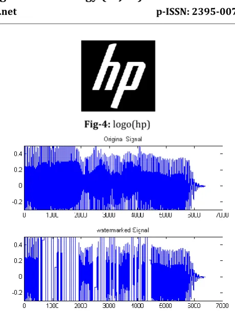 Fig-4: logo(hp)  