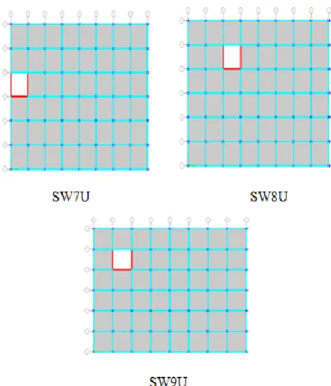 Fig 3.5: U core walls placed at different positions 