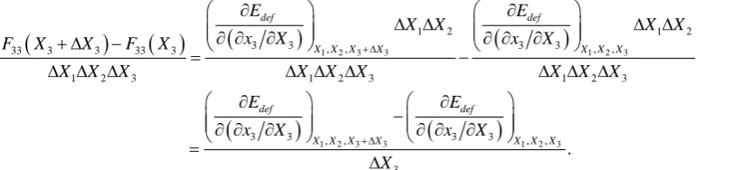 Figure 1. Force within the material in the X3 direction on the dA3 surfaces (a) internal forces from Equation (14) (b) forces on region b