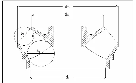 Table -2.1: Existing impeller data 