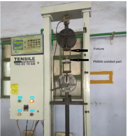 Figure 4 Tensile testing of PMMA welded specimen 