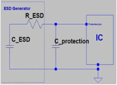 Fig. 3. Decreased ESD sensitivity with a protection capacitor 