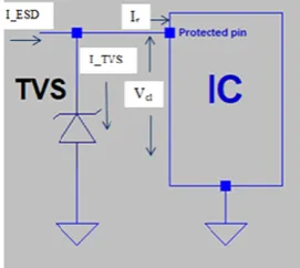 Fig. 6. Simulation model of ESD generator
