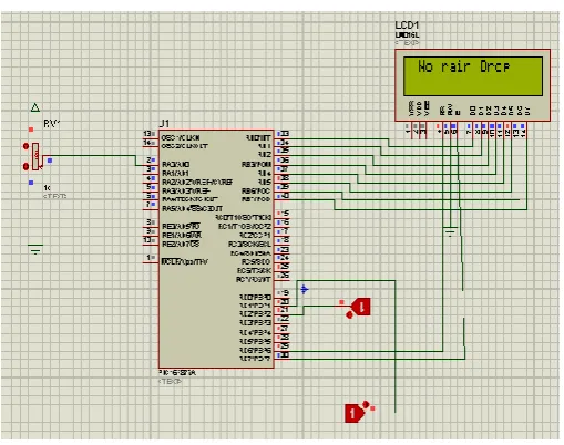 FIG 7:Temperature monitoring in Celsius  