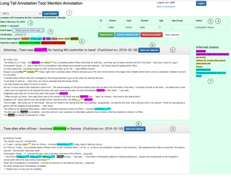 Figure 4: Annotation environment for annotating mentions in Reference Texts related to structured data.
