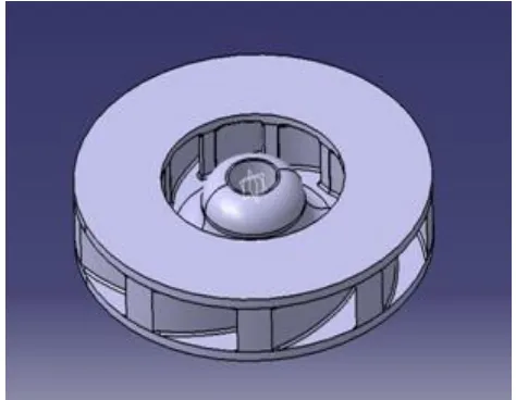 Fig.5.Pressure contors of impeller models 