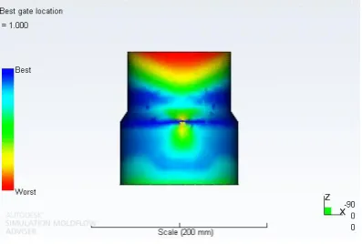 Fig 4B ) Actual Pressure reducer   Part 