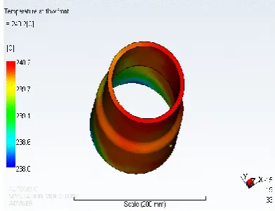 Fig. 7 E ) A }Temp at flow front Old methodology  
