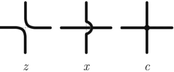 FIG. 1. The vertices of the completely packed O(n) loop model with crossing bonds and cubic vertices on the square lattice, together with their weights