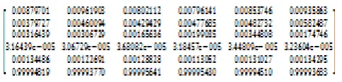 Table 5 shows the weightage assigned to the specifications (attributes). 