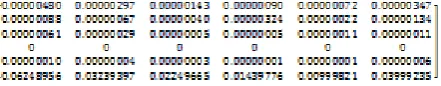 Table -6: Calculated tractor ranking after manual comparison. 
