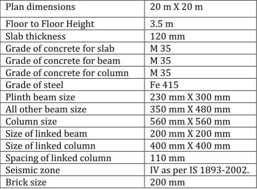 Table 1 max. storey displacement of normal frame and linked column frame system . 