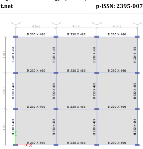 Table 3- Building designations and type of structure 