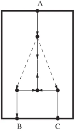 Figure 6: Exclusive router