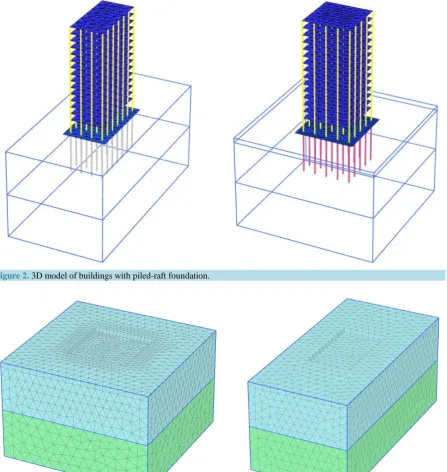 Figure 2. 3D model of buildings with piled-raft foundation.                                                               