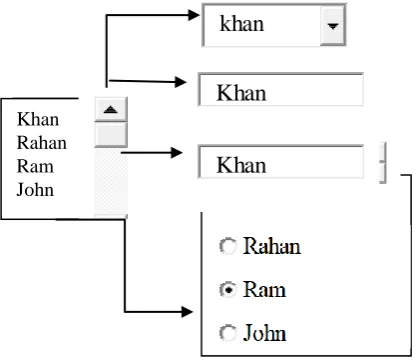 Figure 2. Class diagram for AB-EUIDE 