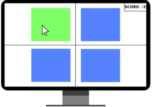 Figure 4 . Example setup for sequential learning task