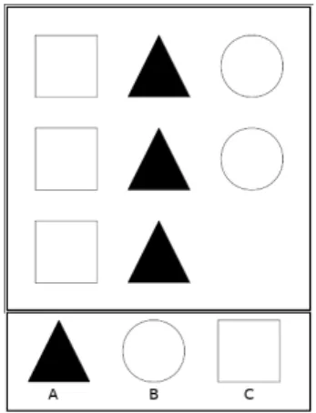 Figure 2 . Example item from Raven’s Standard Progressive Matrices. Not an actual test item.