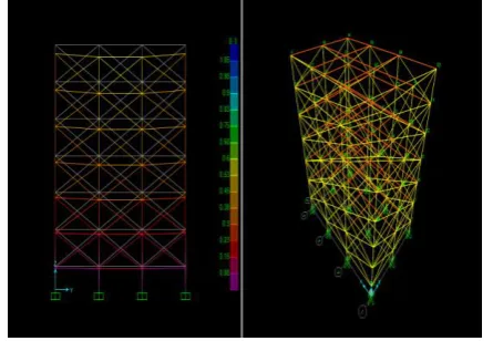 Fig-4: Lateral displacement for G+6 storey building with X bracing   