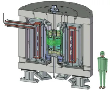 Figure 5. The proposed setup for the J-PARC g − 2 Experiment.Muons enter at the top left (green trajectory) and spiral into thehighly uniform magnetic ﬁeld region