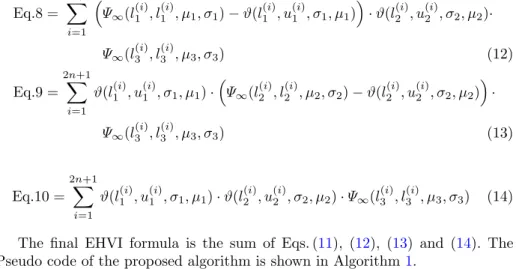 Fig. 4. Randomly generated fronts of type convexSpherical, concaveSpherical, and cliff3D from [28] with |P | = 100 (left, middle and right).