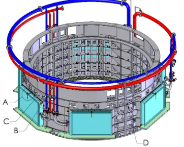 Figure 1. Schematic figure of installed radiators on stator hub of Dez power plant’s generator