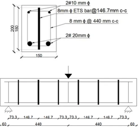Fig -3 shows the Cross-section and Longitudinal section of EsL/6d08. The other strengthened specimens which used 10mm and 12mm diameter ETS steel bars followed a similar pattern to that of the specimens EsL/4d08 and  EsL/6d08