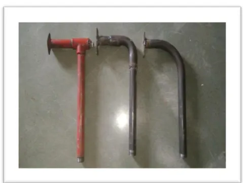 Figure 1: Different Geometries, 1) Sharp Bend 2)Short Bend and 3) Long Bend. 