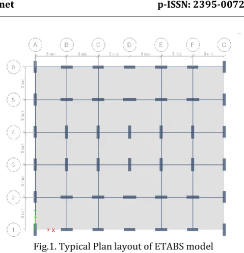 TABLE 1.  MODELLING DETAILS FOR IRREGULAR STRUCTURE