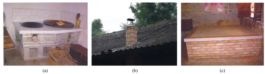Figure 2. Improved stoves used by the households in the study area after the intervention