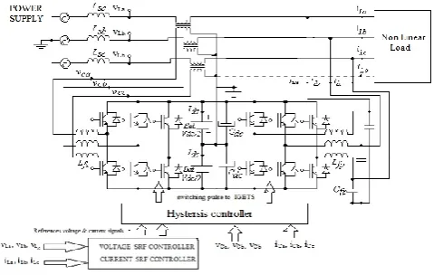 Figure 1 system configuration 