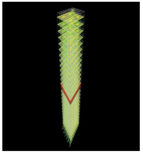 Fig 5: Displacements v/s model in x-direction. 