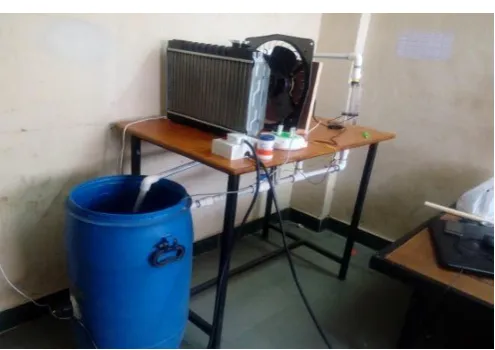 Fig -3.2: Actual Picture of Experimental Set up.  