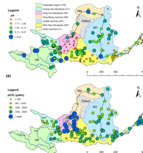 Figure 2. Spatial variations of pH (a) and pCO2 (b) in the YellowRiver watershed.