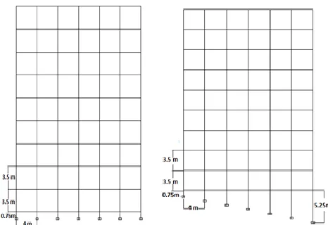 Fig-1: Elevation of building on plain and 10⁰  sloping ground 3.1 Loads 