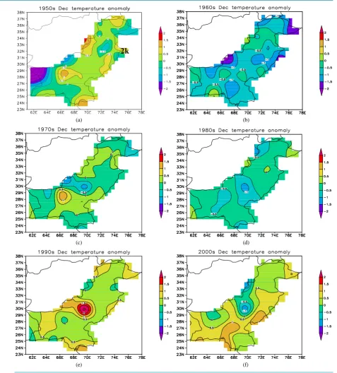 Figure 3. (a)-(f): The spatial distribution of December temperature coefficient in the decades of 1950s to 2000s, the figure depicts the temperature variability at local scale in Pakistan