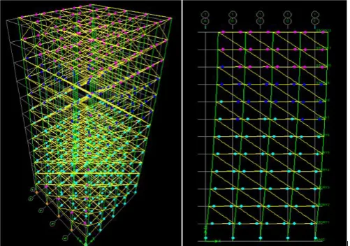 Table 3.4 shows the nonlinear static pushover 