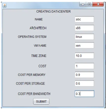 Fig – 3: Cloud Initialization Panel 