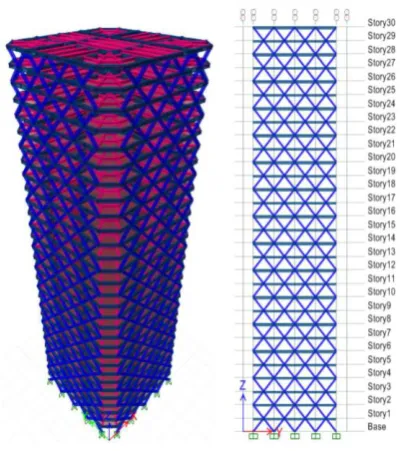 Fig -4:Building 3D view and elevation view of diagrid system with diagonal angle 45 degree 