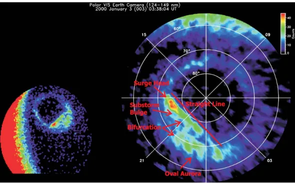 Fig. 2. A good example of an isolated classical auroral substorm event at the maximum of the expansion phase (from Gjerloev et al., 2007,