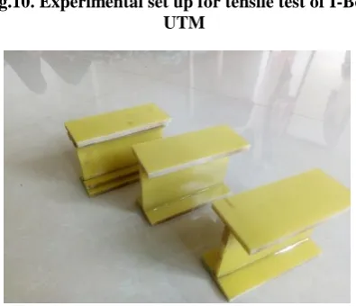 Fig.13.I-beam with adhesive araldite 2015 after test 