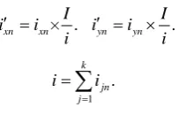 Figure 4 shows vectors of magnetic flux density at 9 L/min. The direction of the vectors was anticlockwise when viewed from the cathode side
