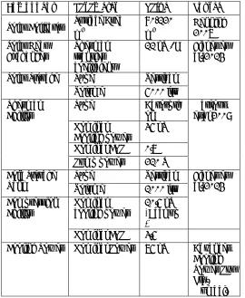 Table 2: Parameters considered for simulation of solar thermal cooling system 