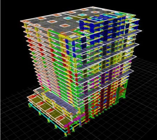 Figure 8: Dimensional View Of The Model After Analysis 