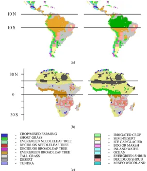 Figure 3. Change in the biomes in: (a) the deforestation experiment and (b) the desertification experiment