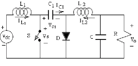 Fig. 1 CUK dc –to-dc converter 