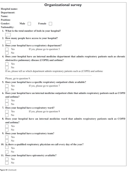 Figure S1 (Continued)