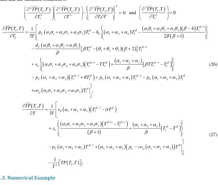 Table 1 shows that as we increase deterioration parameter Table 3θ  then the total profit increases