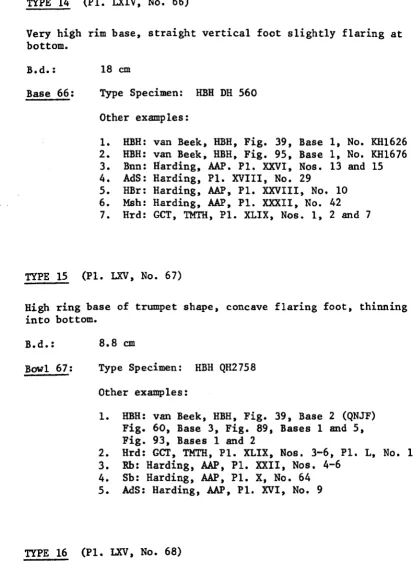 Fig. 60, Base Hrd: 3, Fig. 89, Bases 1 and Fig. 93, Bases 1 and 2 GCT, TMTH, Pl. XLIX, 