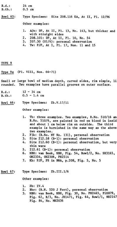 Fig. 62, B/3, No. JH1471, Fig. 84, No. MH2036 